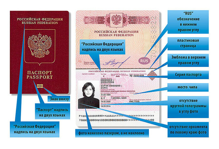 готовность паспорта загранпаспорта нового образца - фото 11