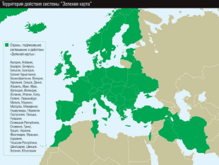 Сим карта в белоруссии