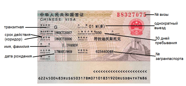 Транзитная виза в Китай