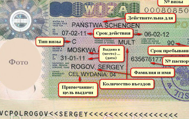 Шенгенская виза