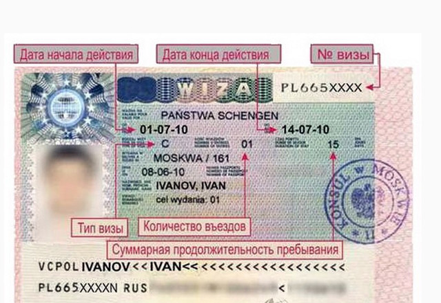 Шенгенское визовое разрешение