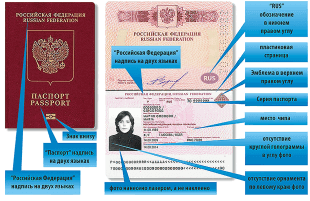 Особенности паспортов нового поколения