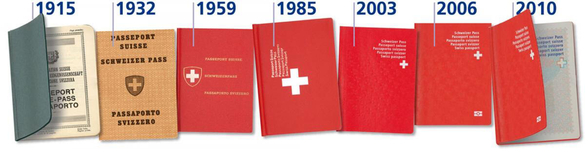 как получить гражданство швейцарии