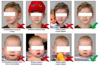 Примеры детских фото на документы